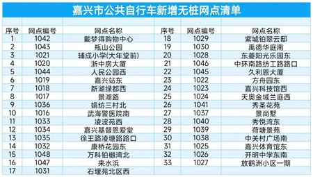 微信圖片_20230420161524_副本.jpg 微信圖片_20230420161524_副本.jpg